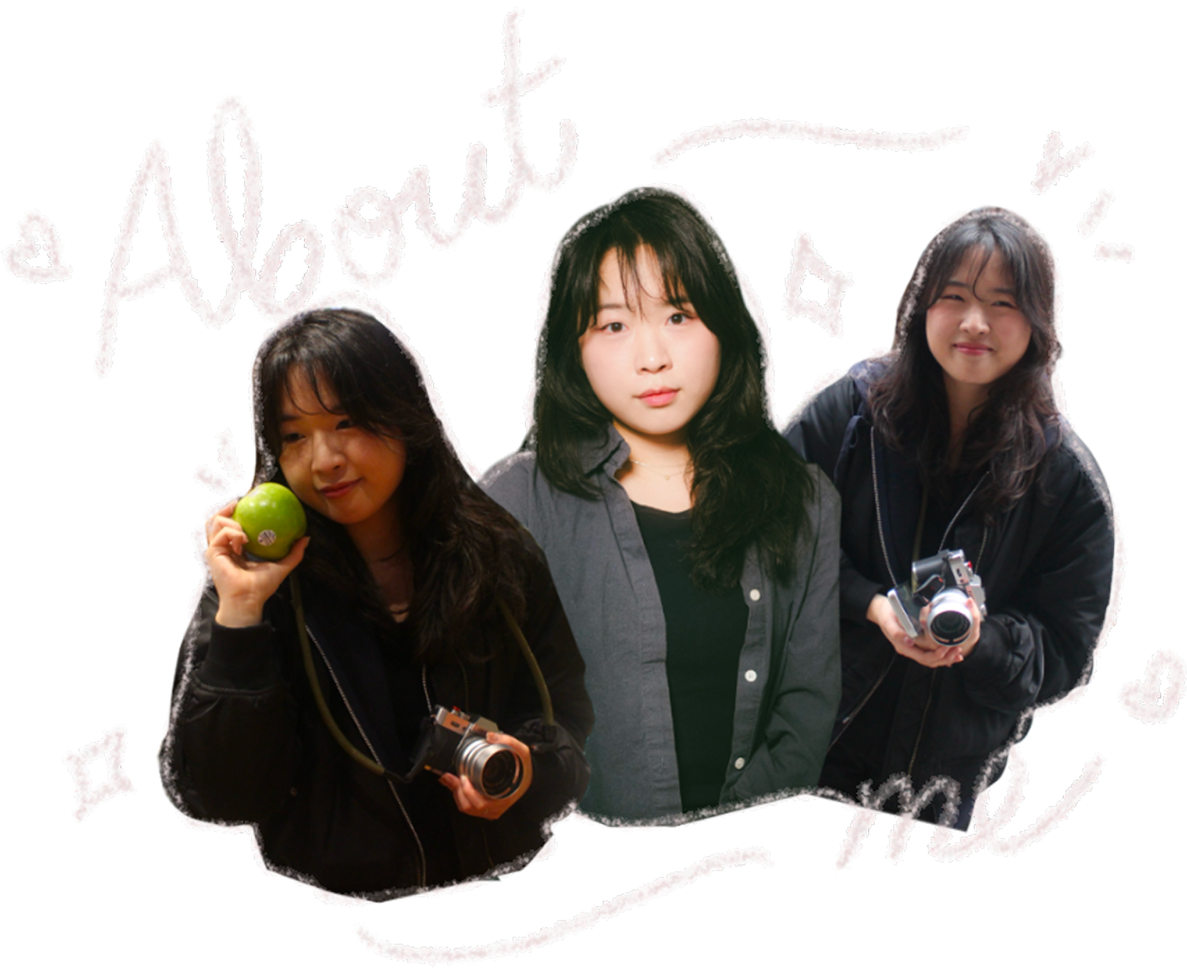 About me